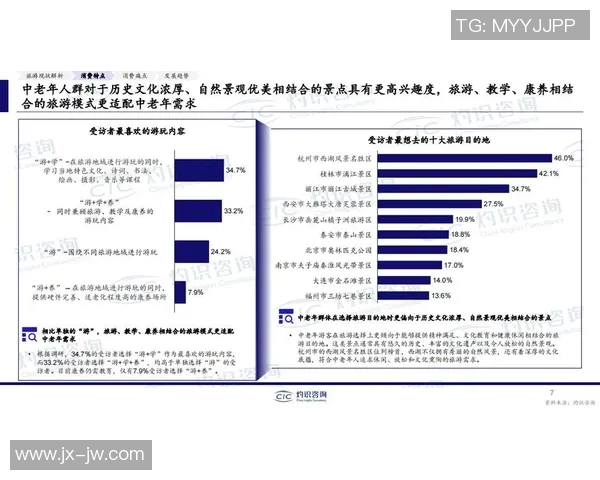 深入探讨数据分析在Instagram平台上的用户意识表现与趋势研究