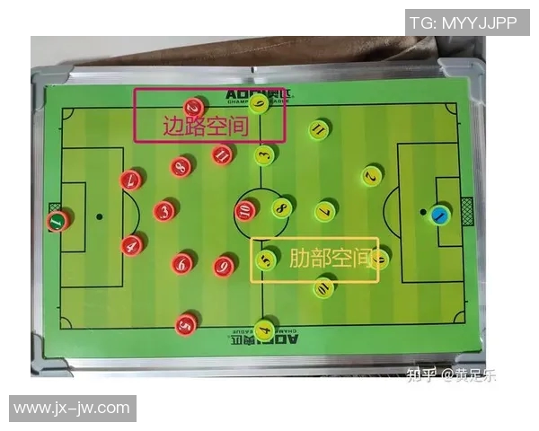 深入分析成都足球队的进攻战术与球员配合策略