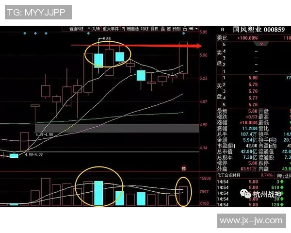 武汉足球队与杭州足球队赛后状态分析与复盘总结