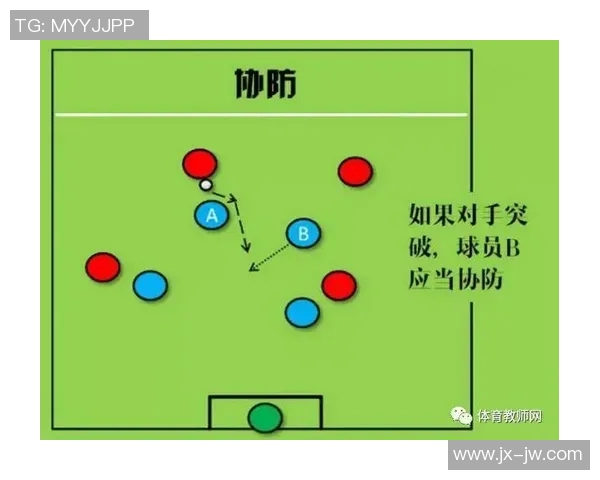 武汉攀岩队防守策略分析与比赛表现评估探讨
